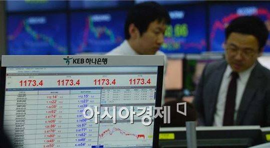 외환 딜링룸 모습(아시아경제 DB)