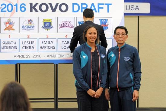 ▲ 알렉사 그레이(왼쪽), 이선구 GS칼텍스 감독 ⓒ KOVO