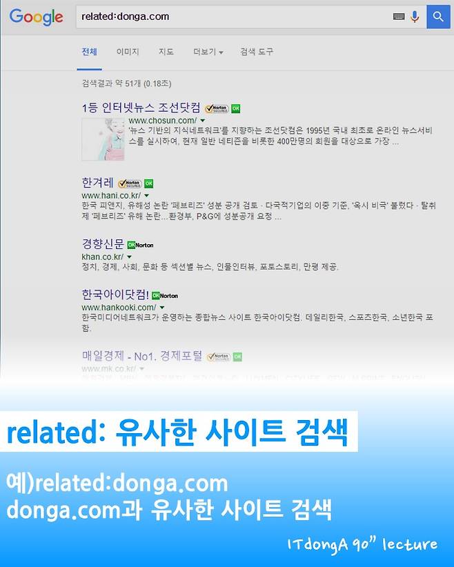연산자를 이용한 구글 고급 검색