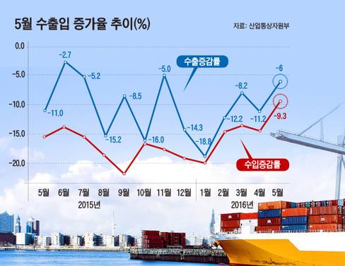 그래픽 : 이진희 디자이너