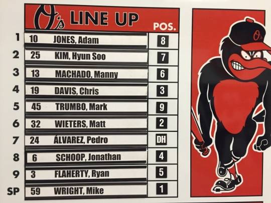 /사진=볼티모어 트위터 캡처