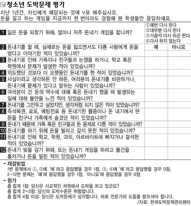 한국도박문제관리센터 에서 제공하는 설문조사