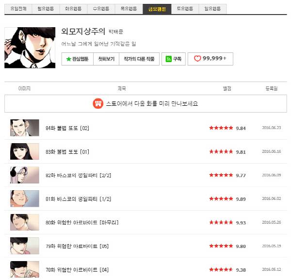 웹툰 &amp;lt;외모지상주의&amp;gt;. 사진 네이버 화면 갈무리