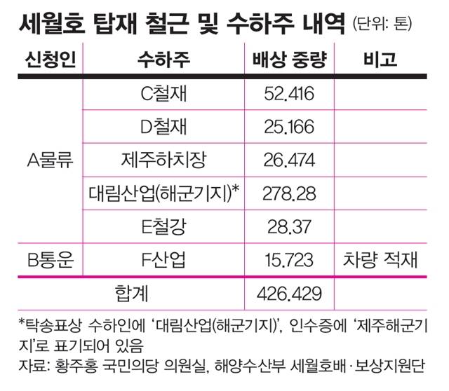 ※이미지를 누르면 더 크게 보실 수 있습니다.