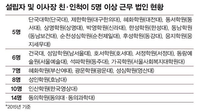 ※이미지를 누르면 더 크게 보실 수 있습니다.