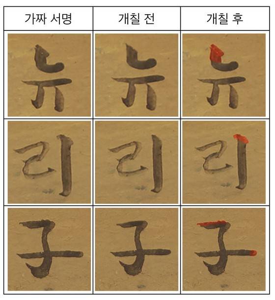 이동천 박사가 주장한 위작 증거 2 © News1