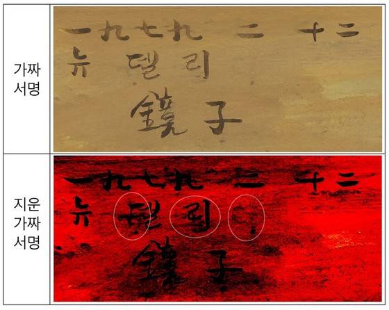 이동천 박사가 주장한 위작 증거 3 © News1