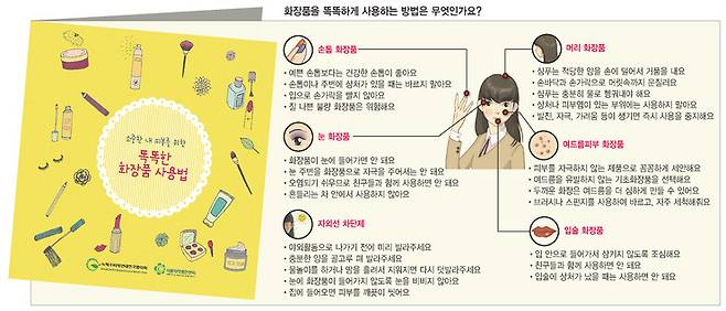 (※클릭하시면 확대됩니다.) 식품의약품안전처가 전국 각급 학교에 배포한 '똑똑한 화장품 사용법' 책자 표지와 내용. 원래 내용을 바탕으로 눈에 잘 띄게 가공했다. 그래픽 홍종길 기자 jonggeel@hani.co.kr