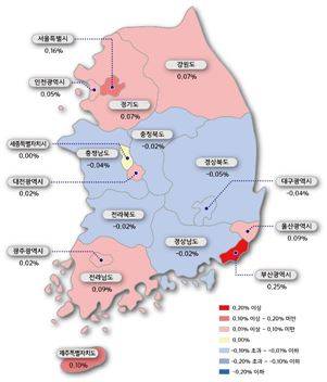 자료:한국감정원