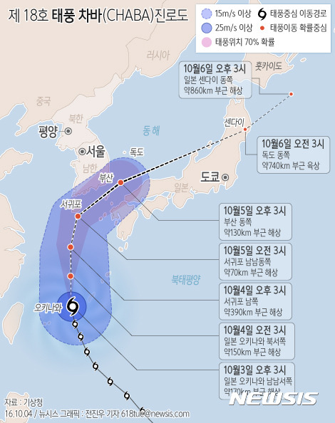 【서울=뉴시스】전진우 기자 = 기상청에 따르면 지난 28일 발생한 제 18호 태풍 '차바(CHABA)'가 5일 당초 진로보다 서쪽으로 방향을 바꿔 우리나라에도 상당한 영향을 미칠 것으로 보인다.    618tue@newsis.com