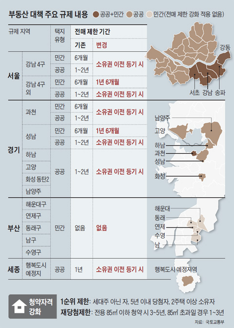 이미지를 클릭하시면 그래픽 뉴스로 크게 볼 수 있습니다. / 조선닷컴