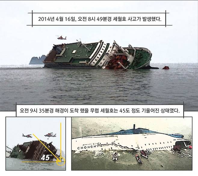 8시 49분 세월호 사고발생