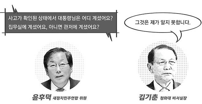 대통령의 행적을 모르는 비서실장