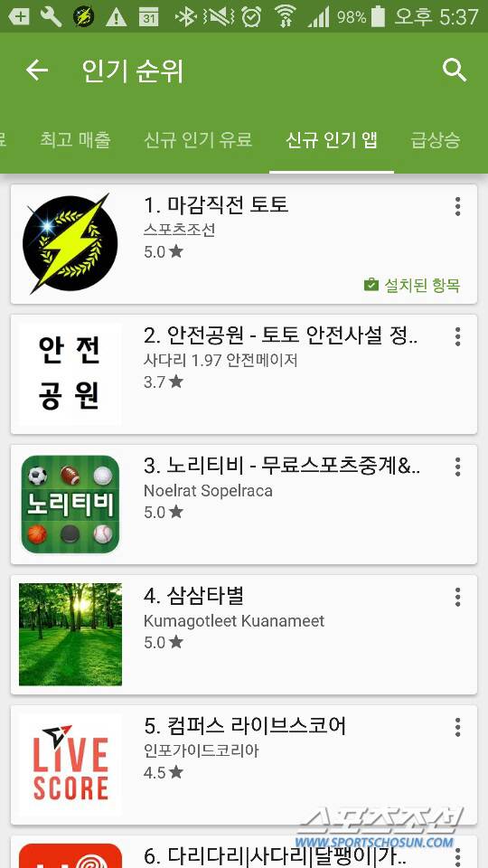 16일 실시간 1위를 차지한 마감직전 토토 앱.