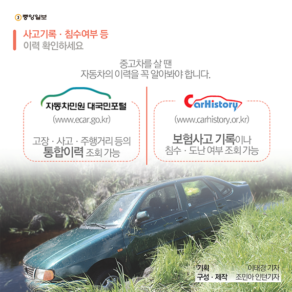 사고기록ㆍ침수여부 등 이력 확인하세요.  중고차를 살 땐 자동차의 이력을 꼭 알아봐야 합니다. 자동차민원 대국민포털(www.ecar.go.kr)에서 고장ㆍ사고ㆍ주행거리 등의 통합이력을 조회할 수 있습니다. 카히스토리 사이트(www.carhistory.or.kr)에는 보험사고기록이나 침수ㆍ도난 여부를 조회할 수 있습니다.