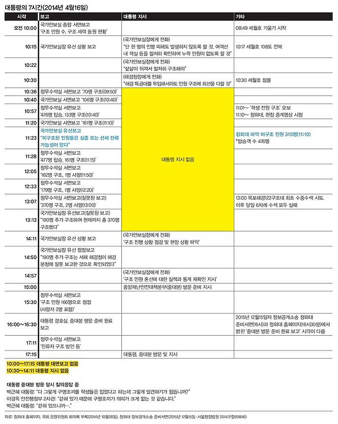 ※이미지를 누르면 더 크게 보실 수 있습니다.
