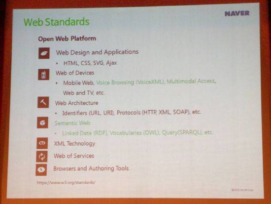 웹표준 항목 가운데 IoT, AI 기술과 접점이 될만한 요소는 일부분이며, 아직 표준이 확정되지 않았다. 네이버 박종목 이사의 W3C HTML5 컨퍼런스 2016 기조연설 발표자료 일부.