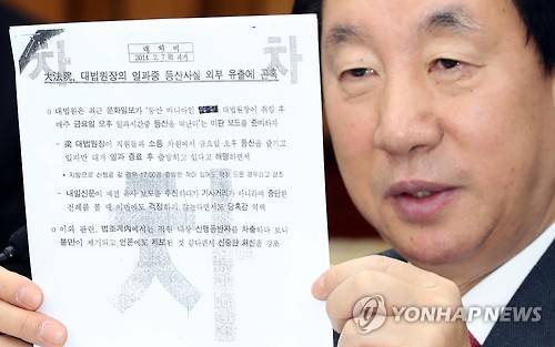 '대법원장 사찰 문건' 공개      (서울=연합뉴스) 김현태 기자 = '최순실 국조특위' 김성태 위원장이 지난 15일 오후 국회에서 열린 최순실 국정농단 의혹 진상규명을 위한 국정조사 특위 4차 청문회에서 조한규 전 세계일보 사장이 제출한 양승태 대법원장과 최성준 방송통신위원장, 이외수 씨 등에 대한 사찰 문건 사본을 공개하고 있다.