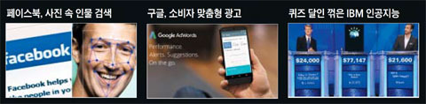 페이스북 / 구글 / IBM인공지능