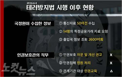 (그래픽=강인경 디자이너)