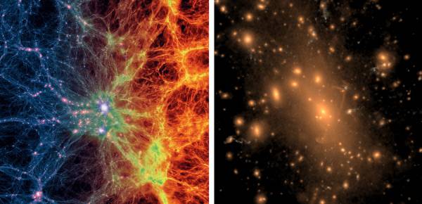 빅뱅 이후의 우주 미국 매사추세츠공과대학(MIT) 연구팀이 컴퓨터 시뮬레이션으로 재현한 빅뱅 이후 우주의 형성과정. 우주를 구성하는 미지의 존재인 암흑물질에서 가스가 생성되는 모습(왼쪽 사진)과 암흑물질 아래 형성된 성단의 모습.