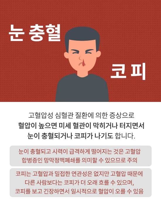 눈 충혈, 코피