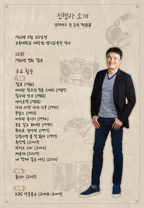 KBS 라디오 해피FM <박중훈의 라디오 스타>