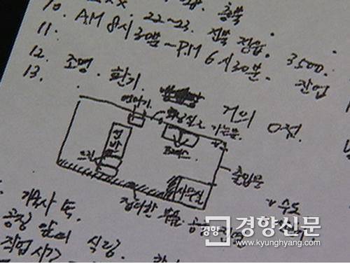 지난 2005년 4월 방송된 MBC ‘이제는 말할 수 있다-박종철의 공장활동 보고서’ 스틸화면