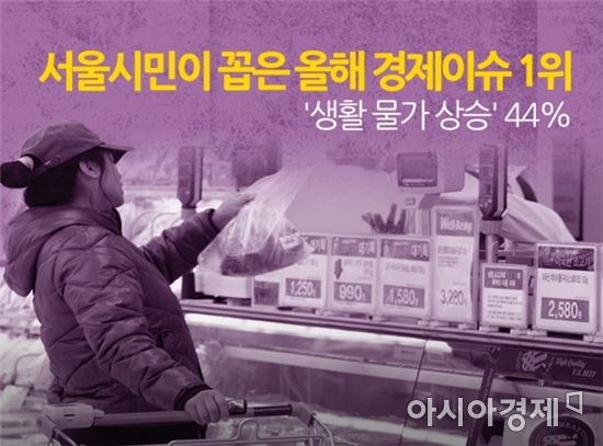 (아시아경제 DB)