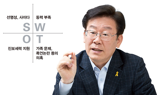 © 시사저널 임준선