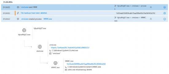 윈도 시스템 복구 영역 데이터를 없애려는 랜섬웨어 악성코드 동작을 탐지한 윈도디펜더ATP 보안 기능. [자료=마이크로소프트]