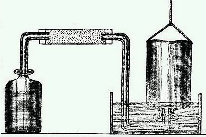 헨리 캐번디시가 수소 실험에 사용한 기구 (이미지 : 네이버 지식백과)