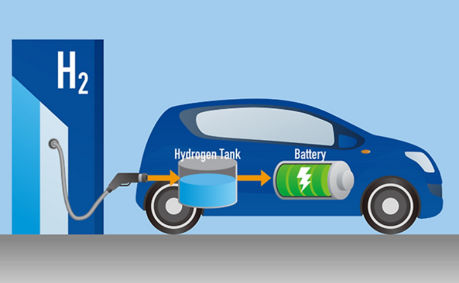 (이미지 : SK에너지)