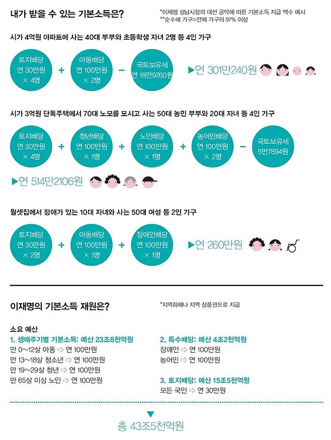 ※이미지를 누르면 크게 보실 수 있습니다.