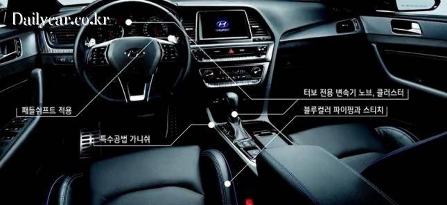 쏘나타 뉴 라이즈 터보