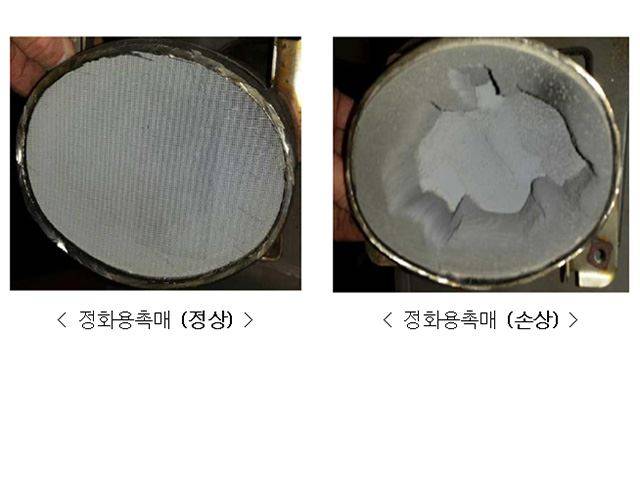 차량에 탑재되는 정화용촉매. 환경부