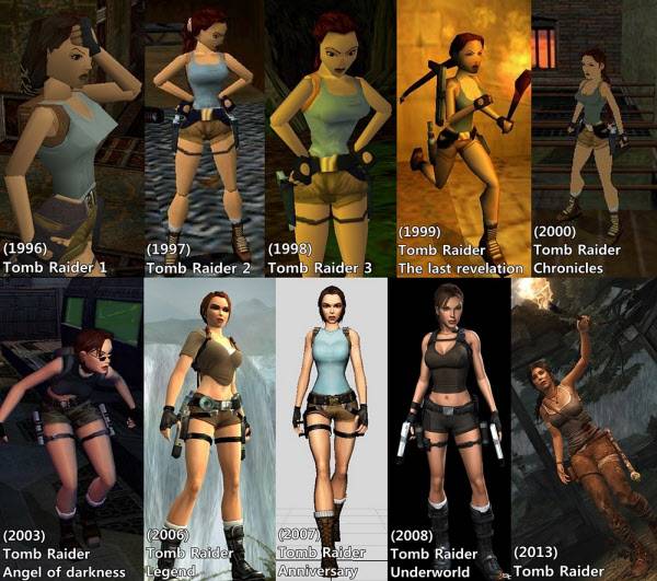 게임 '툼 레이더 시리즈'의 주인공 라라 크로프트 변천사./인터넷 캡쳐
