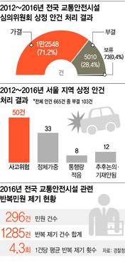 ※이미지를 클릭하면 확대됩니다