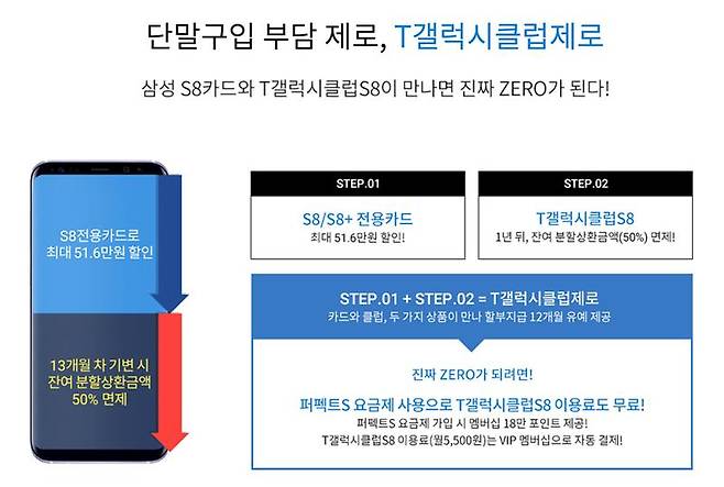 T갤럭시클럽제로