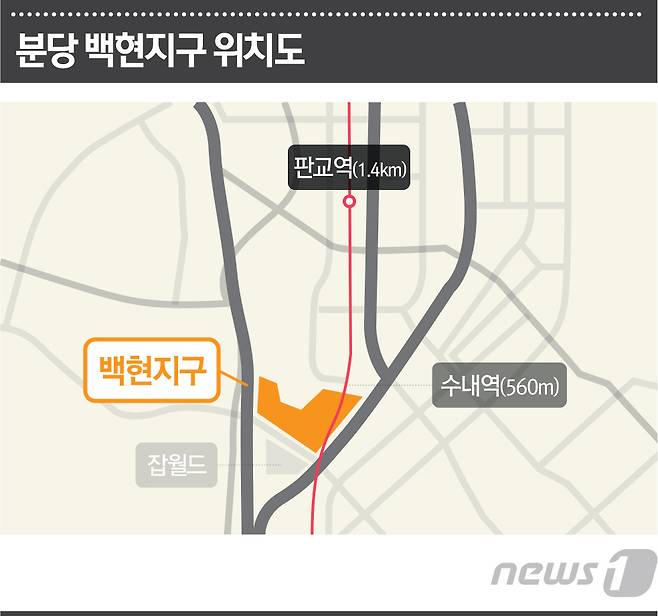 © News1 최진모 디자이너