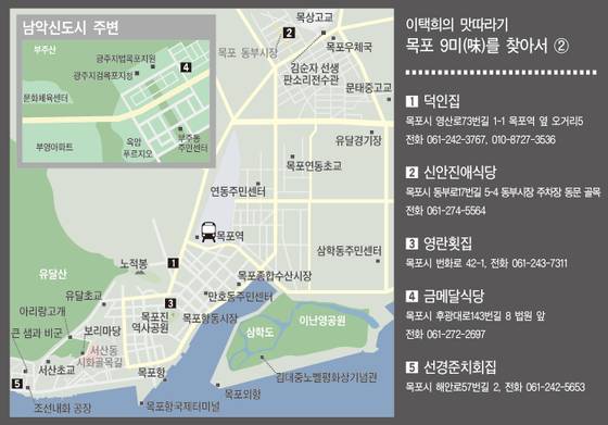 그래픽=고석현 기자