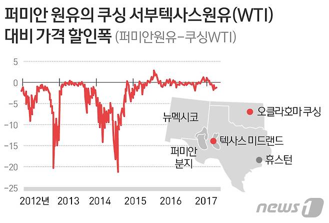 © News1 방은영 디자이너