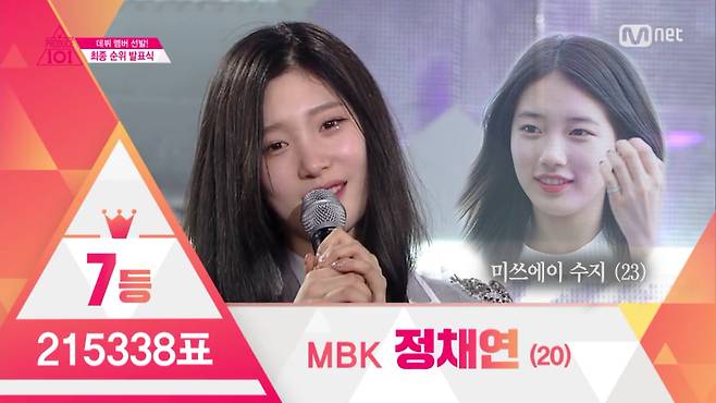 아이오아이 (I.O.I) 정채연 닮은꼴