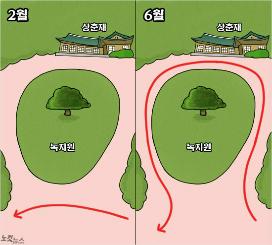 녹지원 관람 코스(일러스트=강인경 디자이너)