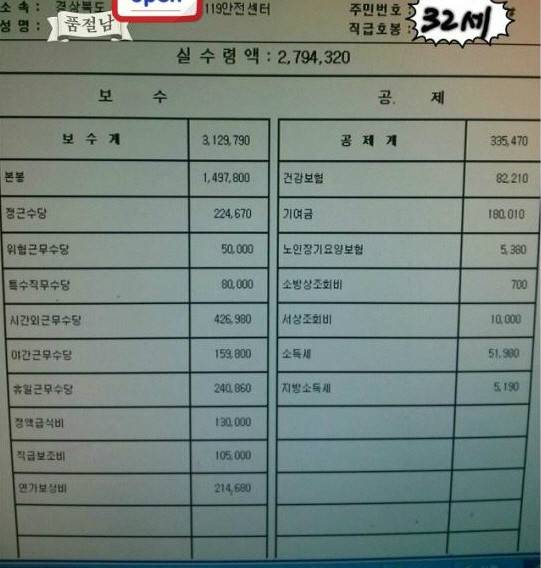 3년차 소방관 월급명세서로 알려진 사진. 정근수당과 연차보상비가 포함돼 평소에 비해 더 나온 것으로 보인다. 온라인 커뮤니티 캡처