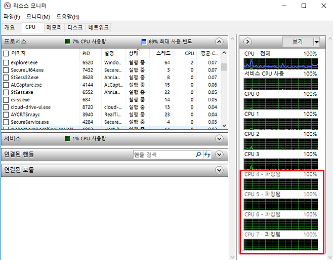 절반의 코어가 파킹된 모습