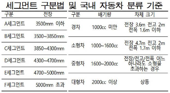 [제작 = 김경택 기자]