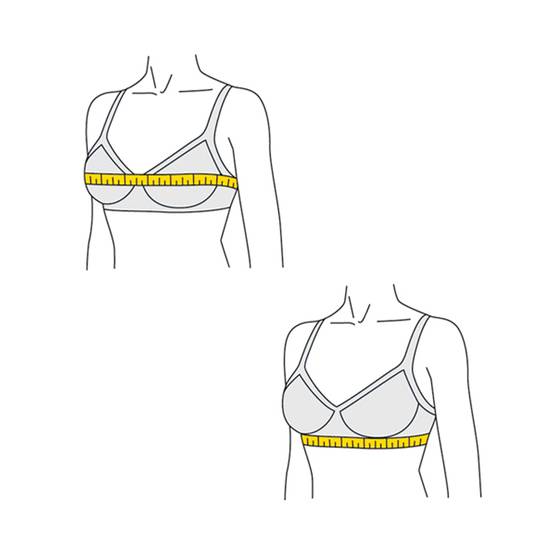 정확한 브래지어 사이즈를 알기 위해서는 가슴둘레(위)와 밑가슴둘레를 측정한다. [사진 소울부스터]