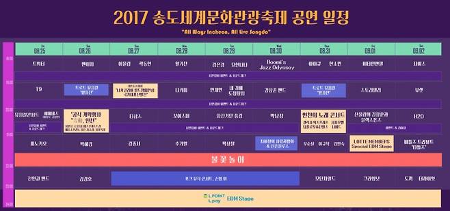 / 사진=송도 맥주 축제 공식 블로그