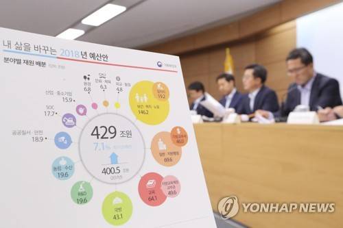 (세종=연합뉴스) 이진욱 기자 = 정부세종청사 기획재정부에서 김동연 경제부총리가 2018년 예산안 및 국가재정운용계획 브리핑을 하고 있다.     cityboy@yna.co.kr